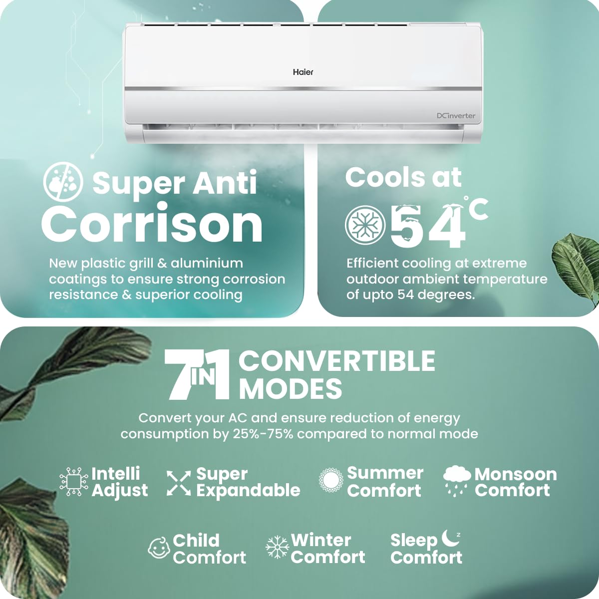 Haier 1 Ton 3 Star Twin Inverter Split AC (Copper, 7 in 1 Convertible, Frost Self Clean, HD Filter, Cools at 54°C - Image 10