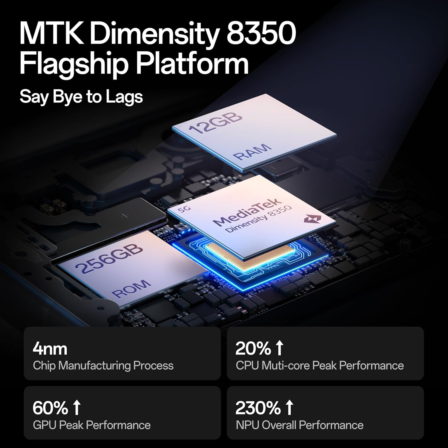 OPPO Reno14 5G (Forest Green, 8GB RAM, 256GB Storage) - Image 9