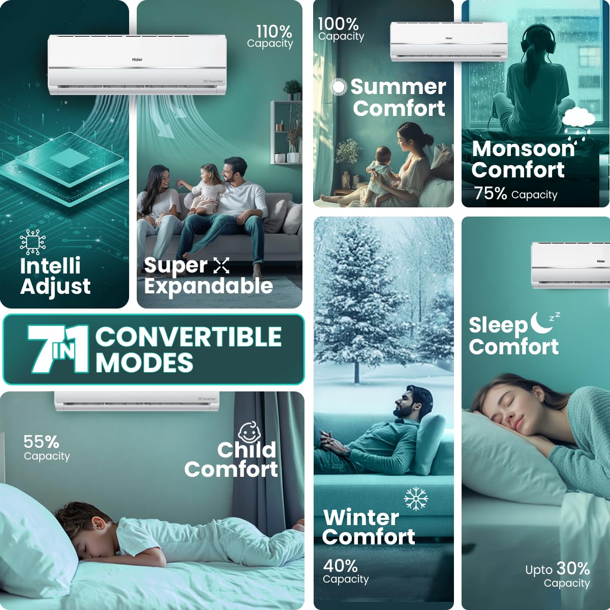 Haier 1 Ton 3 Star Twin Inverter Split AC (Copper, 7 in 1 Convertible, Frost Self Clean, HD Filter, Cools at 54°C - Image 8