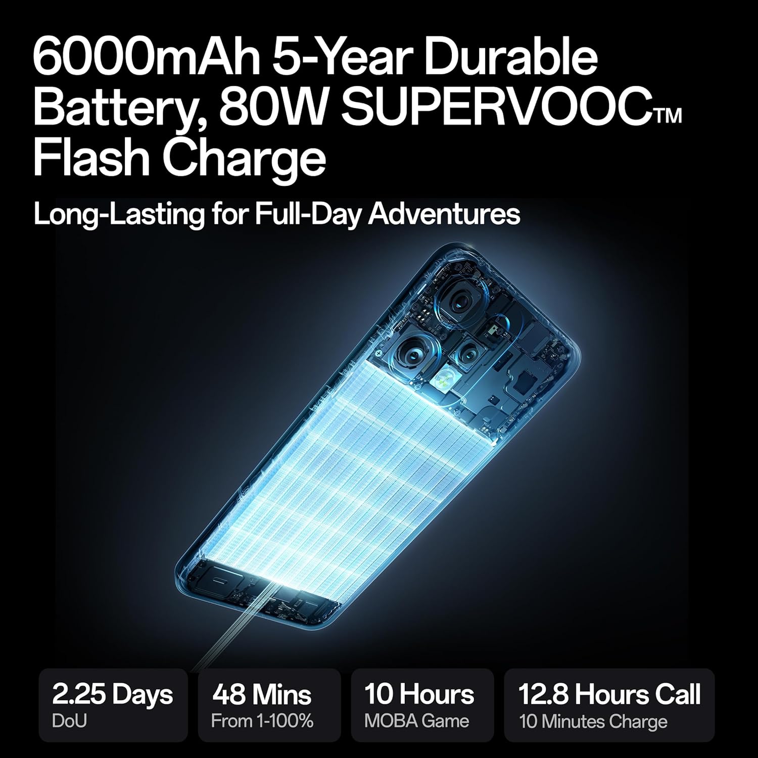 OPPO Reno14 5G (Forest Green, 8GB RAM, 256GB Storage) - Image 8